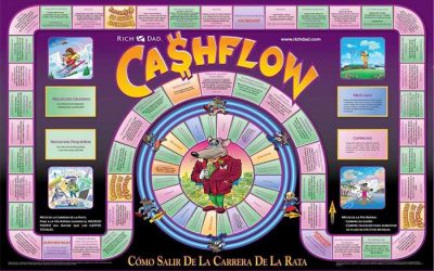 Mejora tu inteligencia financiera con Cashflow