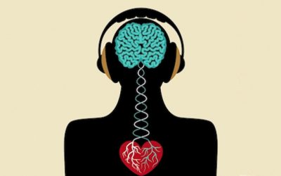 El poder curativo del sonido: estudios científicos